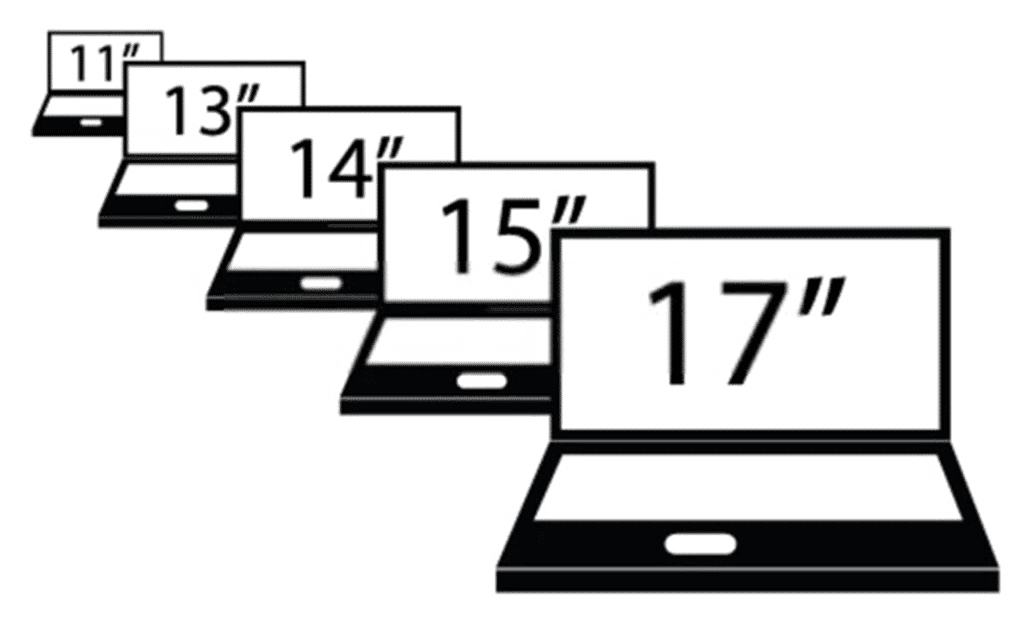 Is a 13-Inch Laptop Too Small? How to Decide