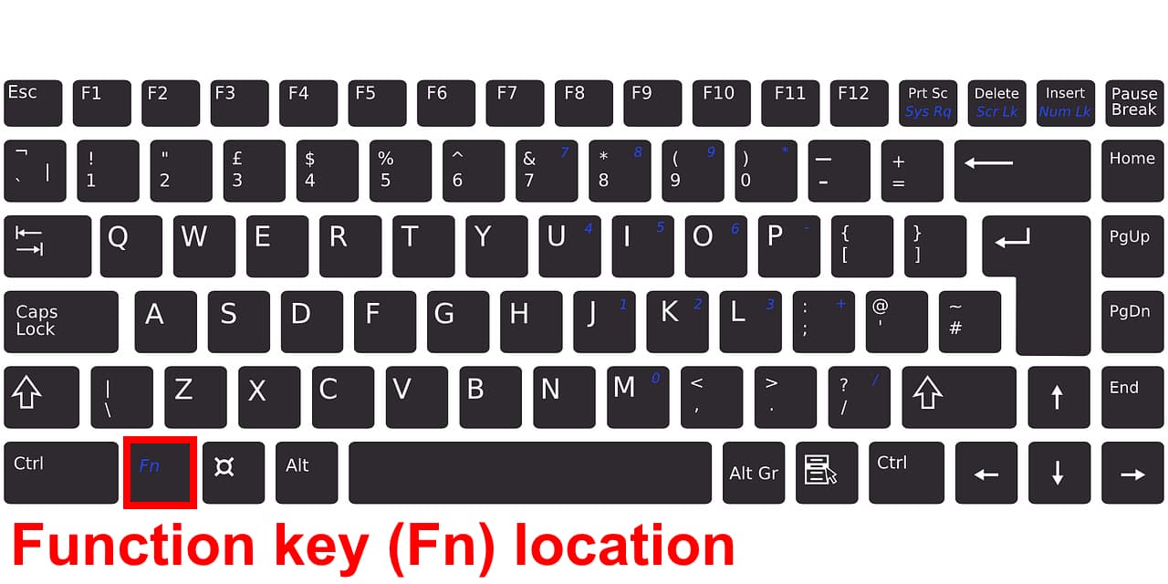 keyboardlayout