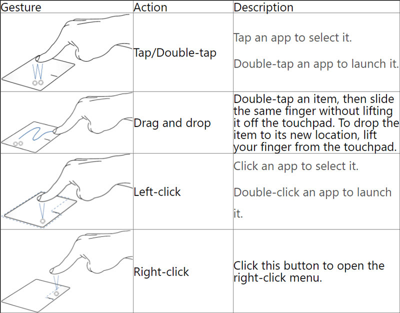 How Do I Use A Laptop Touchpad Technize
